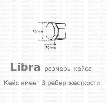 Classic Solution Libra (1:1) 180x180
